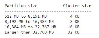 1-default-cluster-size