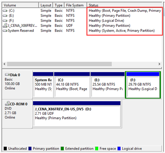 disk-layout